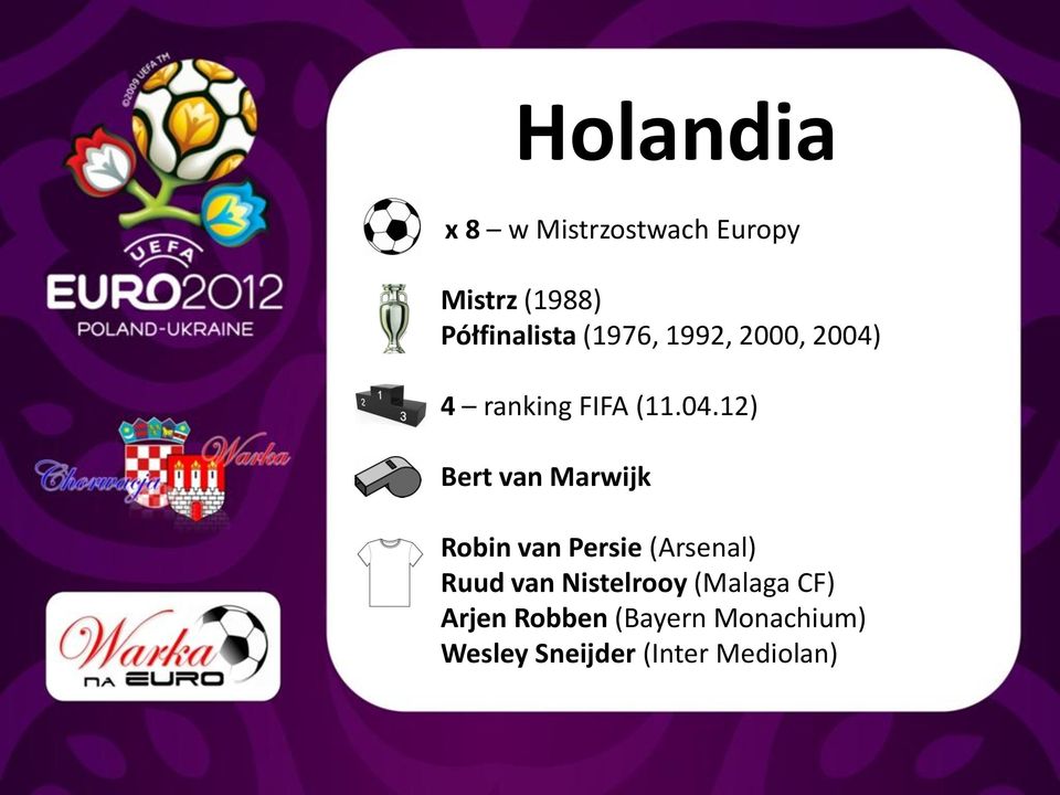 4 ranking FIFA (11.04.