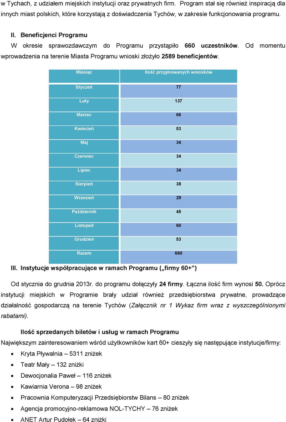 Beneficjenci Programu W okresie sprawozdawczym do Programu przystąpiło 660 uczestników. Od momentu wprowadzenia na terenie Miasta Programu wnioski złożyło 2589 beneficjentów.