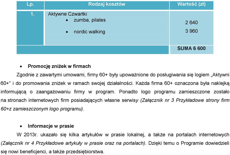 promowania zniżek w ramach swojej działalności. Każda firma 60+ oznaczona była naklejką informującą o zaangażowaniu firmy w program.