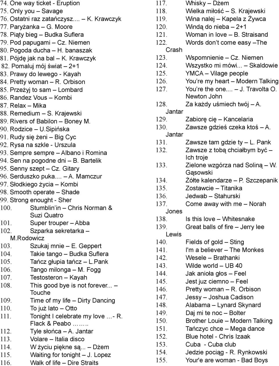 Remedium S. Krajewski 89. Rivers of Babilon Boney M. 90. Rodzice U.Sipińska 91. Rudy się żeni Big Cyc 92. Rysa na szkle - Urszula 93. Sempre sempre Albano i Romina 94. Sen na pogodne dni B.