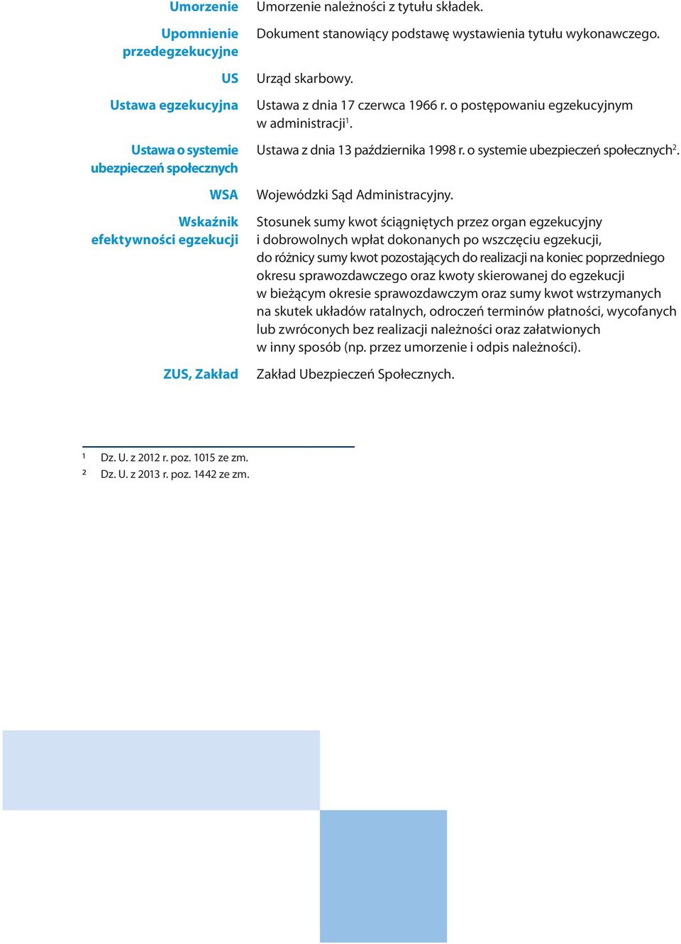 o systemie ubezpieczeń społecznych 2. Wojewódzki Sąd Administracyjny.