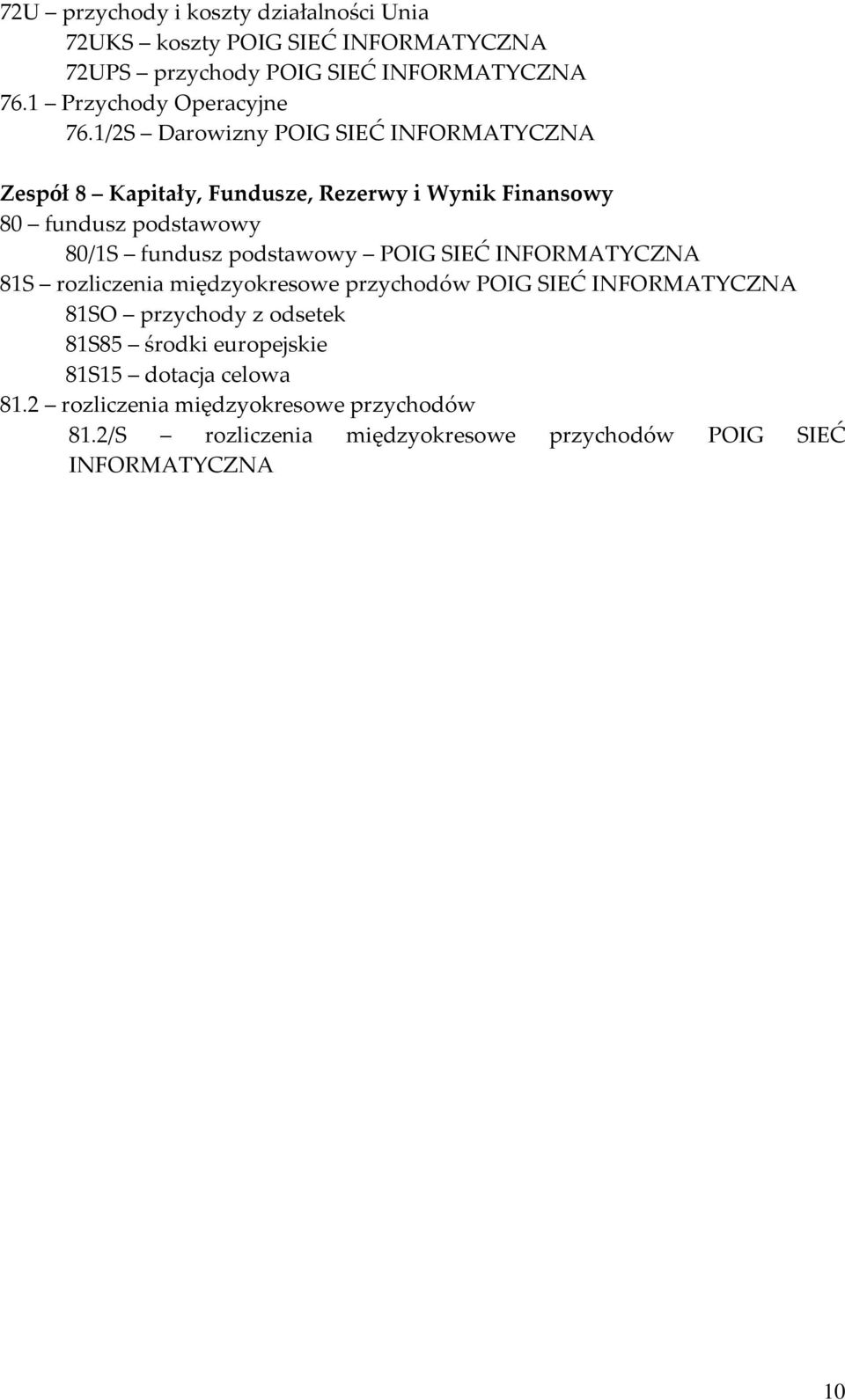 1/2S Darowizny POIG SIEĆ INFORMATYCZNA Zespół 8 Kapitały, Fundusze, Rezerwy i Wynik Finansowy 80 fundusz podstawowy 80/1S fundusz podstawowy