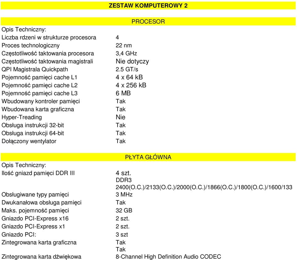 5 GT/s Pojemność pamięci cache L1 4 x 64 kb Pojemność pamięci cache L2 4 x 256 kb Pojemność pamięci cache L3 6 MB Wbudowany kontroler pamięci Wbudowana karta graficzna Hyper-Treading Nie Obsługa