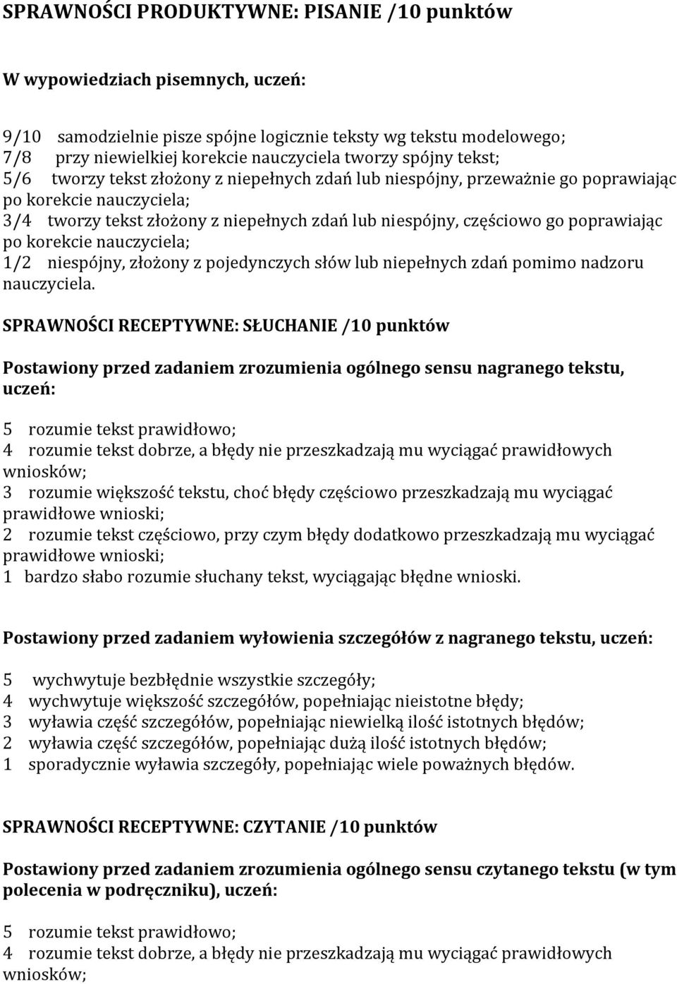 poprawiając po korekcie nauczyciela; 1/2 niespójny, złożony z pojedynczych słów lub niepełnych zdań pomimo nadzoru nauczyciela.