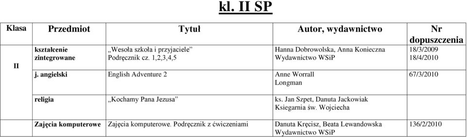 angielski English Adventure 2 Anne Worrall Longman Hanna Dobrowolska, Anna Konieczna Wydawnictwo religia Kochamy Pana