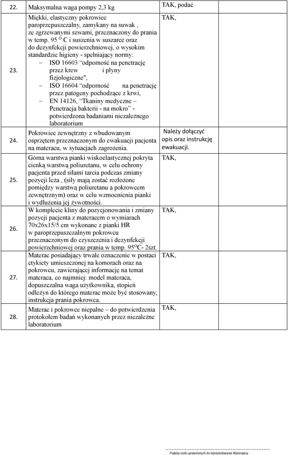 odporność na penetrację przez patogeny pochodzące z krwi, EN 14126, Tkaniny medyczne Penetracja bakterii - na mokro - potwierdzona badaniami niezależnego Pokrowiec zewnętrzny z wbudowanym osprzętem