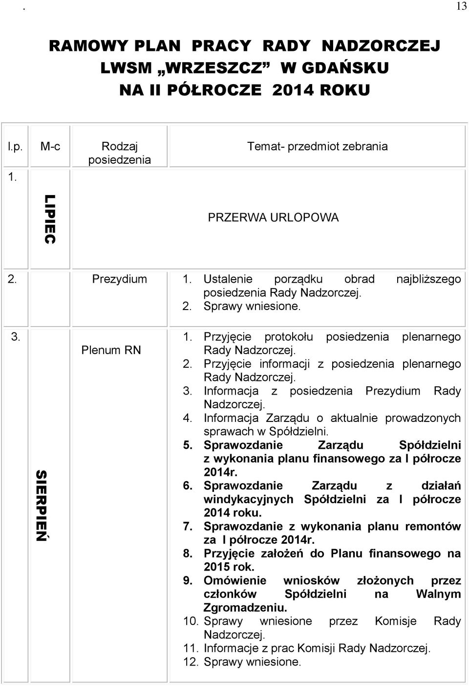 3. Informacja z posiedzenia Prezydium Rady Nadzorczej. 4. Informacja Zarządu o aktualnie prowadzonych sprawach w Spółdzielni. 5.