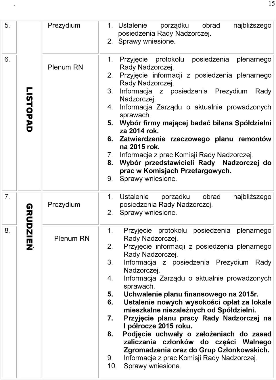 Informacja Zarządu o aktualnie prowadzonych sprawach. 5. Wybór firmy mającej badać bilans Spółdzielni za 2014 rok. 6. Zatwierdzenie rzeczowego planu remontów na 2015 rok. 7.