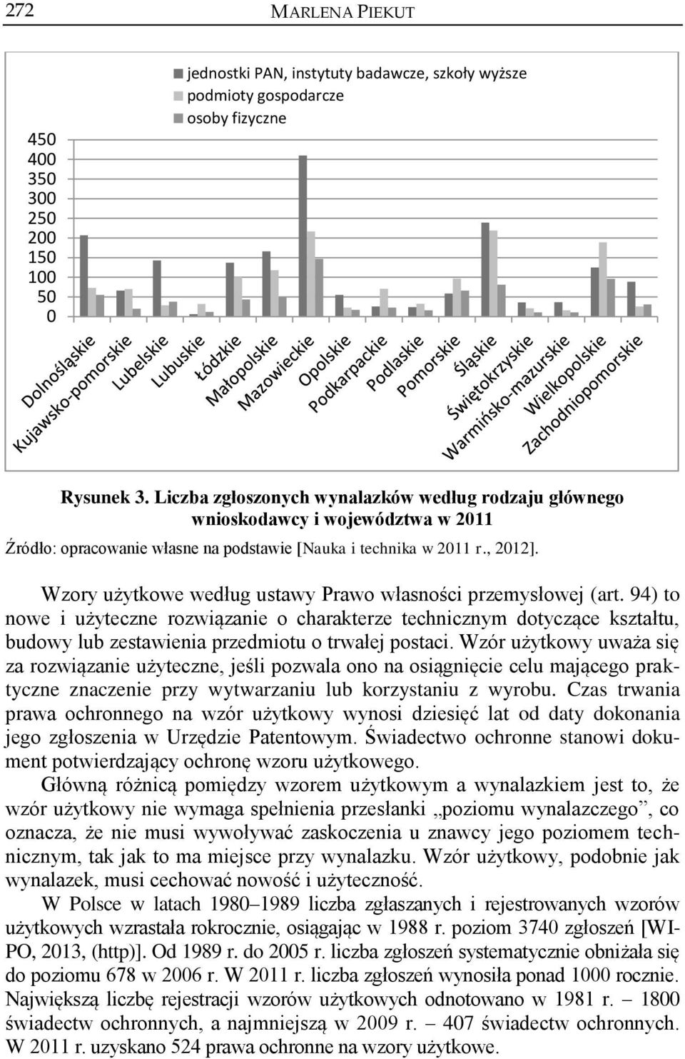 Wzory użytkowe według ustawy Prawo własności przemysłowej (art. 94) to nowe i użyteczne rozwiązanie o charakterze technicznym dotyczące kształtu, budowy lub zestawienia przedmiotu o trwałej postaci.