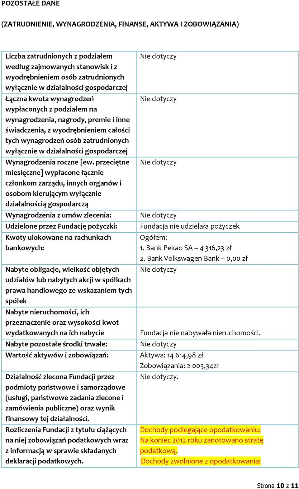 w działalności gospodarczej Wynagrodzenia roczne [ew.