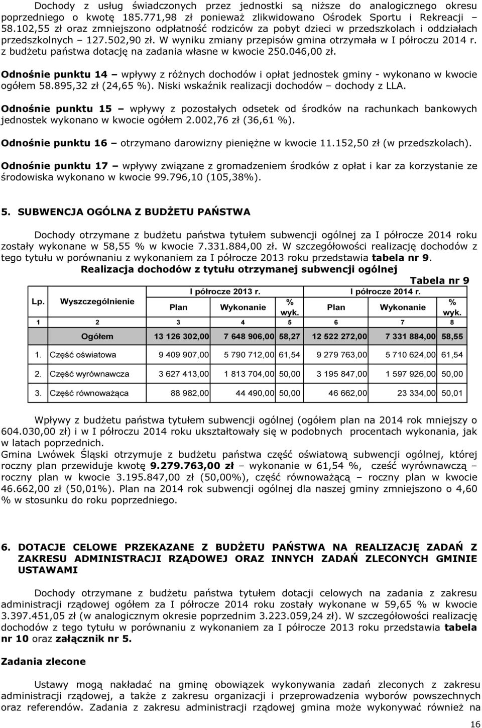 z budżetu państwa dotację na zadania własne w kwocie 250.046,00 zł. Odnośnie punktu 14 wpływy z różnych dochodów i opłat jednostek gminy - wykonano w kwocie ogółem 58.895,32 zł (24,65 %).