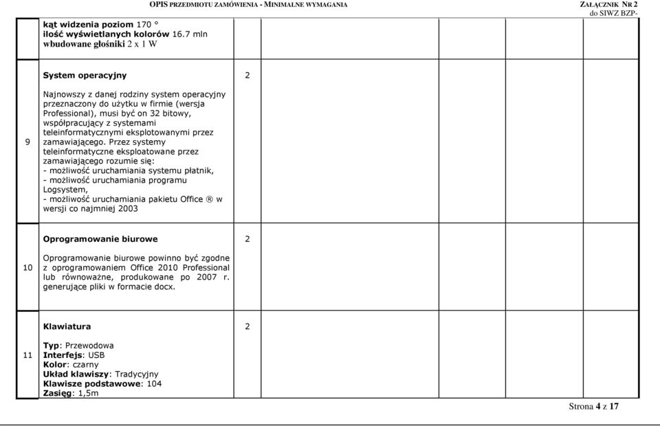 Professional), musi być on 3 bitowy, współpracujący z systemami teleinformatycznymi eksplotowanymi przez zamawiającego.