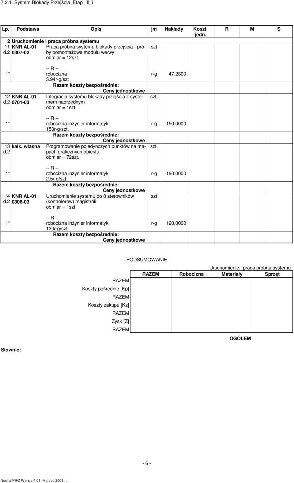 własna d.2 Programowanie pojedynczych punktów na mapach graficznych obiektu obmiar = 72 inżynier informatyk 2.5r-g/ 14 KNR AL-1 d.