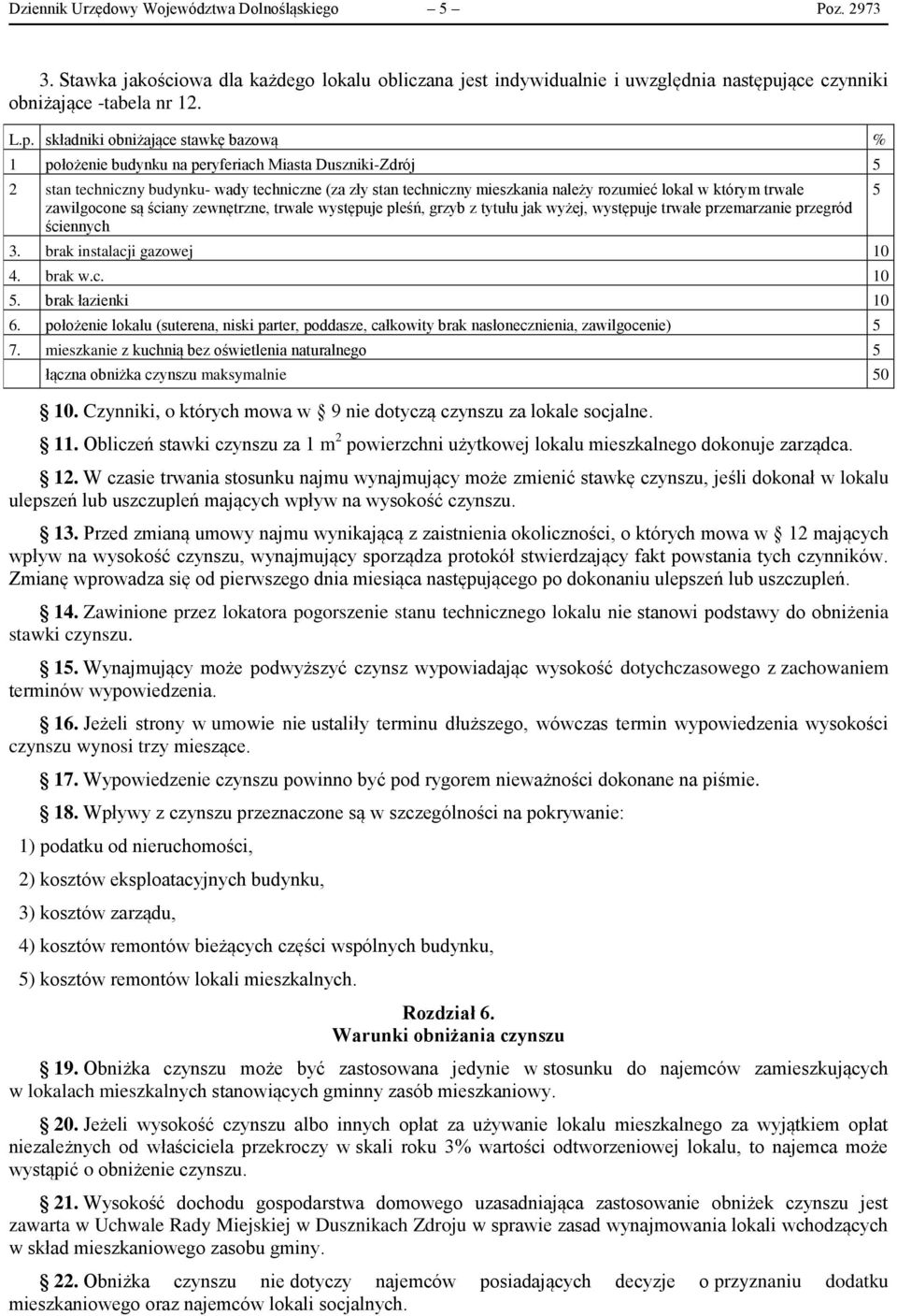 składniki obniżające stawkę bazową % 1 położenie budynku na peryferiach Miasta Duszniki-Zdrój 5 2 stan techniczny budynku- wady techniczne (za zły stan techniczny mieszkania należy rozumieć lokal w