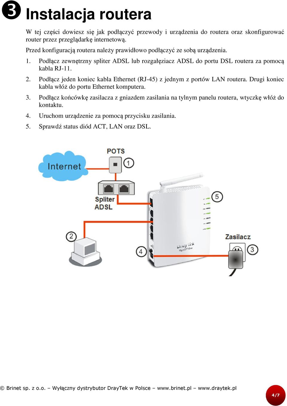 Podłącz zewnętrzny spliter ADSL lub rozgałęziacz ADSL do portu DSL routera za pomocą kabla RJ-11. 2.