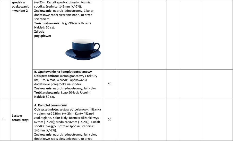 Opakowanie na komplet porcelanowy Opis przedmiotu: karton granatowy z tektury litej + folia mat, w środku opakowania dodatkowo przegródka na spodek.