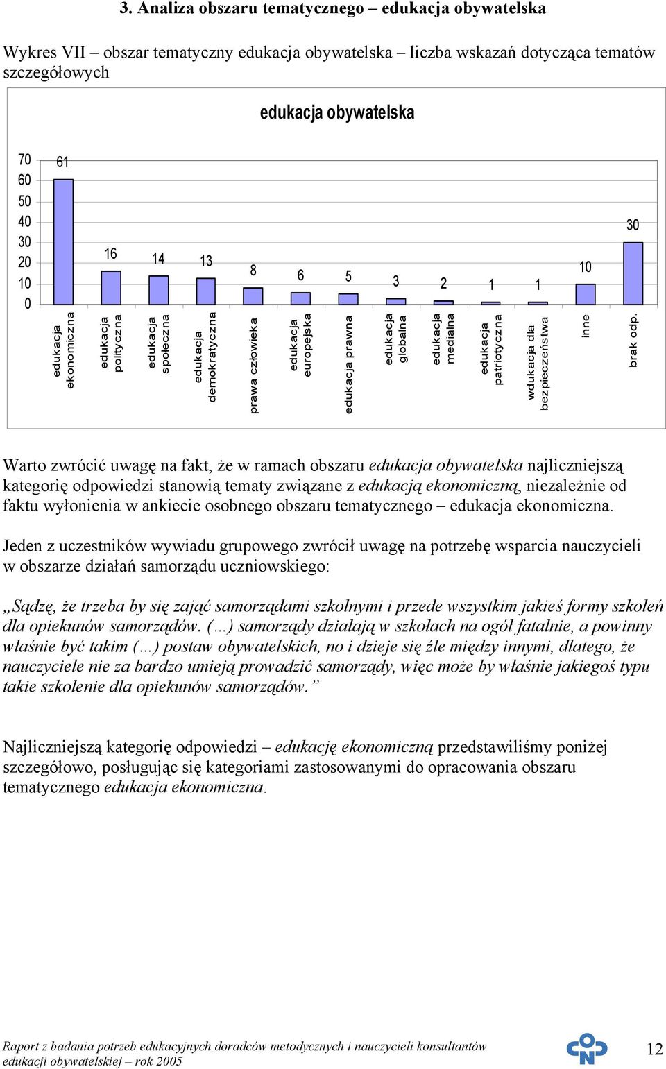 edukacja patriotyczna wdukacja dla bezpieczeństwa inne brak odp.