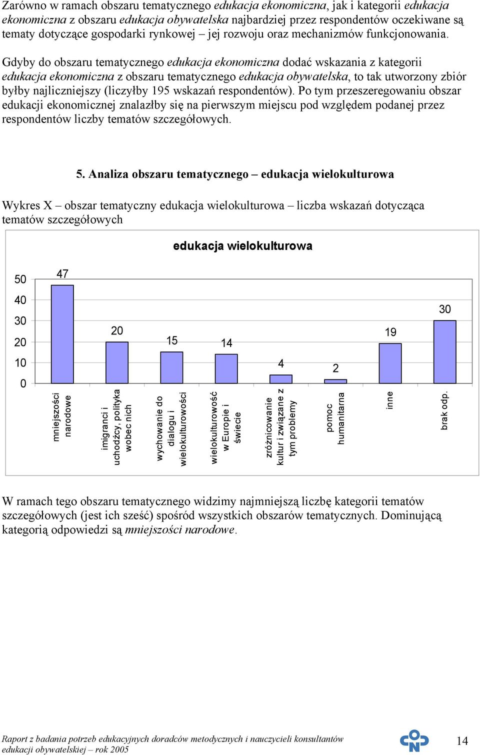 Gdyby do obszaru tematycznego edukacja ekonomiczna dodać wskazania z kategorii edukacja ekonomiczna z obszaru tematycznego edukacja obywatelska, to tak utworzony zbiór byłby najliczniejszy (liczyłby