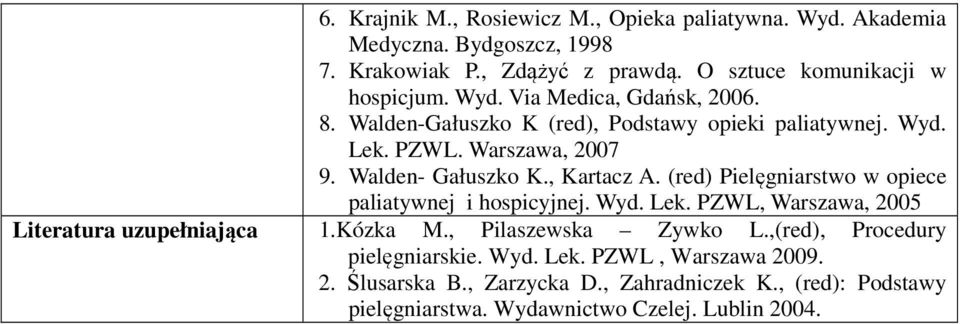 (red) Pielęgniarstwo w opiece paliatywnej i hospicyjnej. Wyd. Lek. PZWL, Warszawa, 2005 Literatura uzupełniająca 1.Kózka M., Pilaszewska Zywko L.