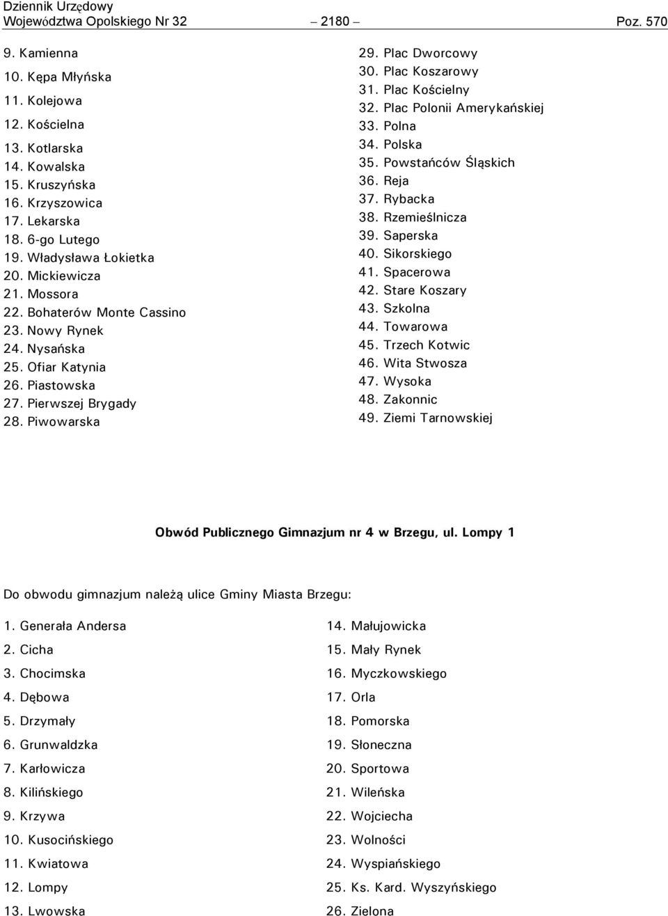 Plac Koszarowy 31. Plac Kościelny 32. Plac Polonii Amerykańskiej 33. Polna 34. Polska 35. Powstańców Śląskich 36. Reja 37. Rybacka 38. Rzemieślnicza 39. Saperska 40. Sikorskiego 41. Spacerowa 42.