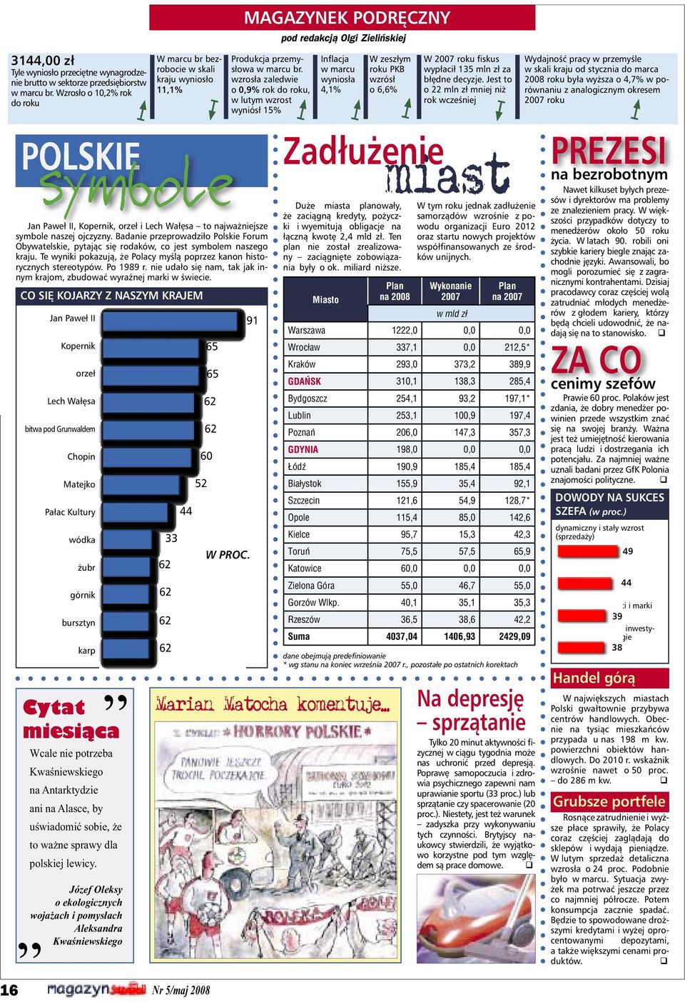 Badanie przeprowadziło Polskie Forum Obywatelskie, pytając się rodaków, co jest symbolem naszego kraju. Te wyniki pokazują, że Polacy myślą poprzez kanon historycznych stereotypów. Po 1989 r.