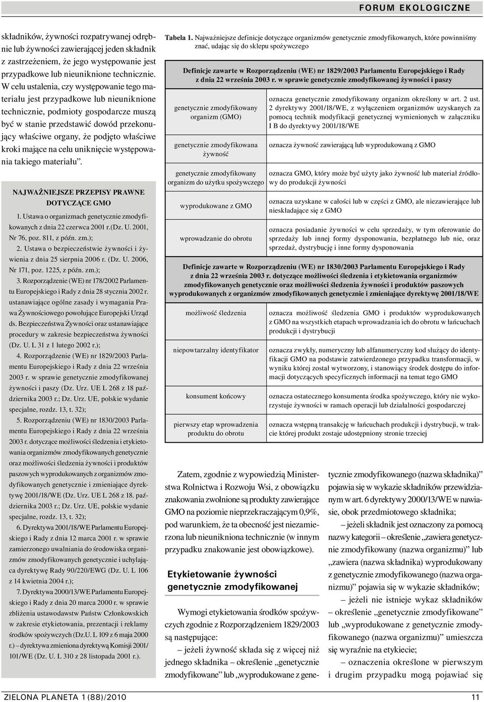 właściwe kroki mające na celu uniknięcie występowania takiego materiału. NAJWAŻNIEJSZE PRZEPISY PRAWNE DOTYCZĄCE GMO 1. Ustawa o organizmach genetycznie zmodyfikowanych z dnia 22 czerwca 2001 r.(dz.