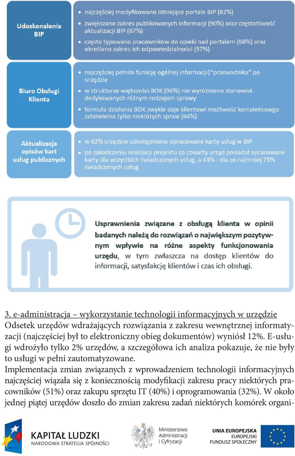 E-usługi wdrożyło tylko 2% urzędów, a szczegółowa ich analiza pokazuje, że nie były to usługi w pełni zautomatyzowane.
