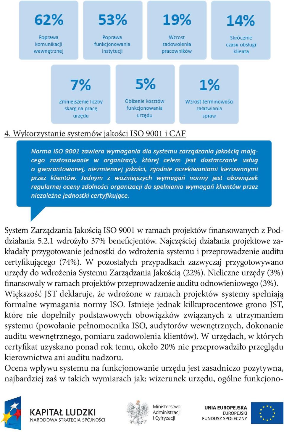 W pozostałych przypadkach zazwyczaj przygotowywano urzędy do wdrożenia Systemu Zarządzania Jakością (22%).