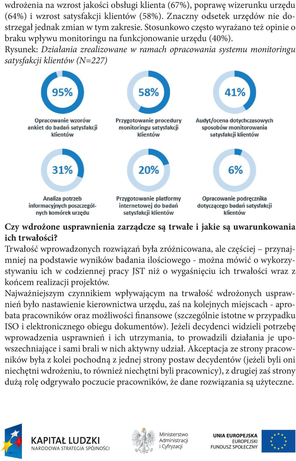 Rysunek: Działania zrealizowane w ramach opracowania systemu monitoringu satysfakcji klientów (N=227) Czy wdrożone usprawnienia zarządcze są trwałe i jakie są uwarunkowania ich trwałości?