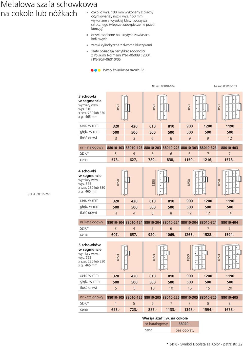 certyfikat zgodności z Polskimi Normami PNF0009 : 00 i PN90/F000/0 Wzory kolorów na stronie Nr kat. 000 Nr kat. 000 schowki w segmencie wymiary wew.: wys. 0 x szer. 0 lub 0 x gł.