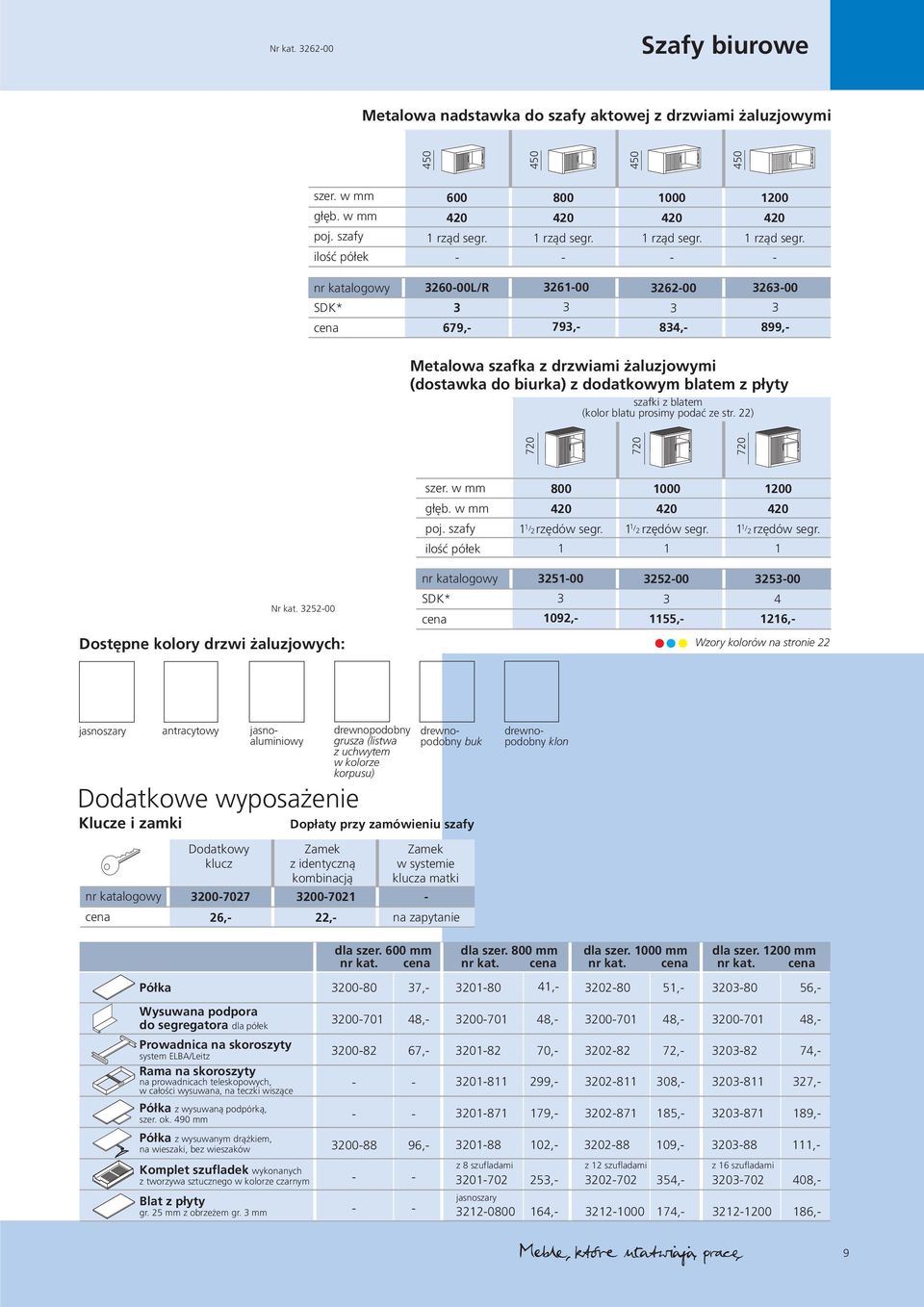 000L/R 79, 00 99, 00, 00 79, Metalowa szafka z drzwiami żaluzjowymi (dostawka do biurka) z dodatkowym blatem z płyty szafki z blatem (kolor blatu prosimy podać ze str. ) 70 70 70 poj.