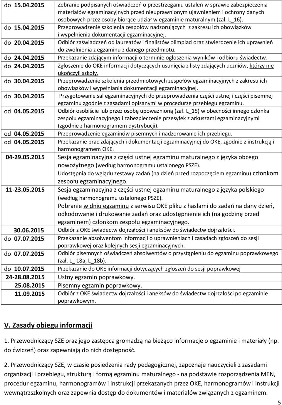 udział w egzaminie maturalnym (zał. L_16). Przeprowadzenie szkolenia zespołów nadzorujących z zakresu ich obowiązków i wypełnienia dokumentacji egzaminacyjnej.