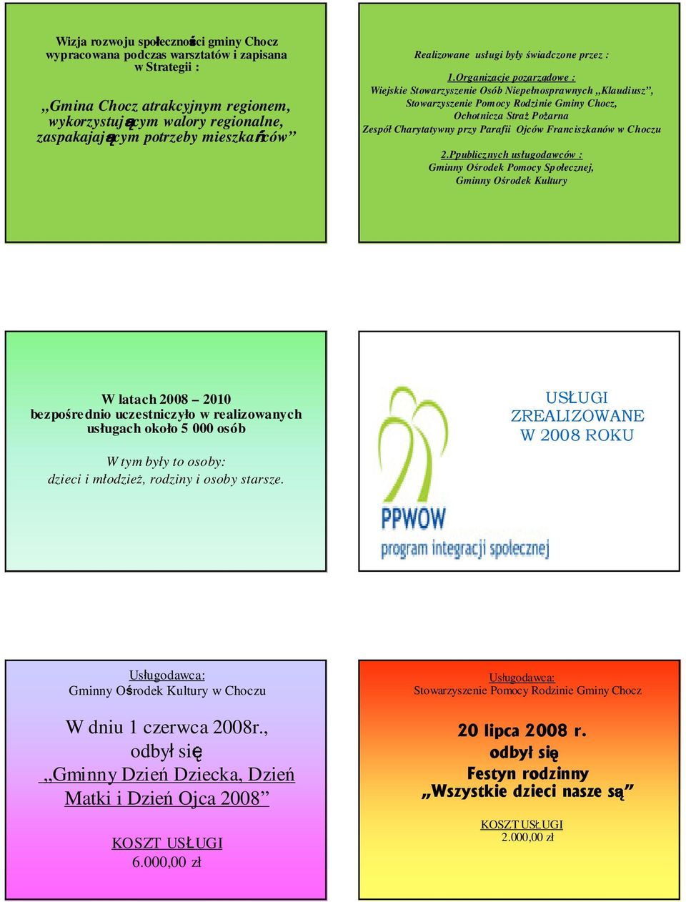 , odbyłsię Gminny Dzień Dziecka, Dzień Matki i Dzień Ojca 2008 W latach 2008 2010 bezpośrednio uczestniczyło w realizowanych usługach około 5 000 osób 6.