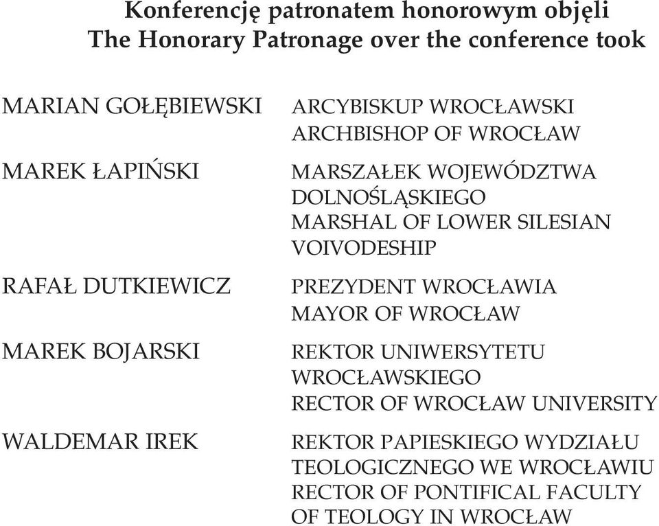 SKIEGO MARSHAL OF LOWER SILESIAN VOIVODESHIP PREZYDENT WROC AWIA MAYOR OF WROC AW REKTOR UNIWERSYTETU WROC AWSKIEGO RECTOR