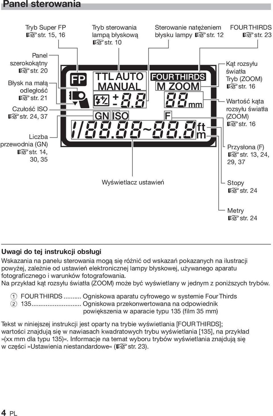 16 Przysłona (F) gstr. 13, 24, 29, 37 Wyświetlacz ustawień Stopy gstr. 24 Metry gstr.