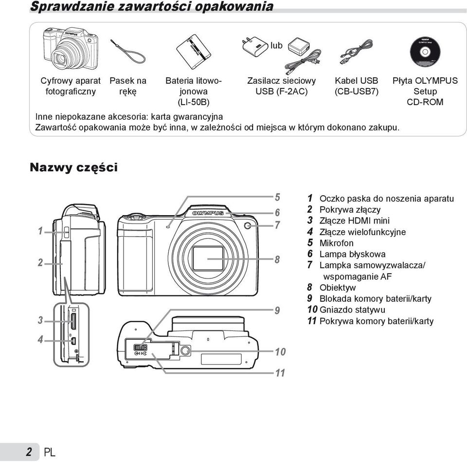 Płyta OLYMPUS Setup CD-ROM Nazwy części 1 2 3 4 5 6 7 8 9 10 11 1 Oczko paska do noszenia aparatu 2 Pokrywa złączy 3 Złącze HDMI mini 4 Złącze