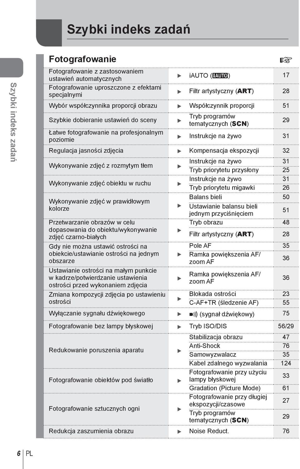 żywo Regulacja jasności zdjęcia Kompensacja ekspozycji Wykonywanie zdjęć z rozmytym tłem Wykonywanie zdjęć obiektu w ruchu Wykonywanie zdjęć w prawidłowym kolorze Przetwarzanie obrazów w celu