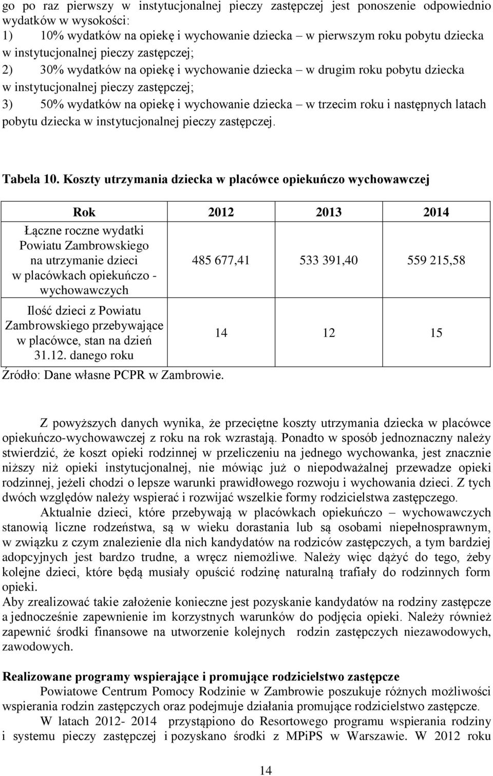 trzecim roku i następnych latach pobytu dziecka w instytucjonalnej pieczy zastępczej. Tabela 10.