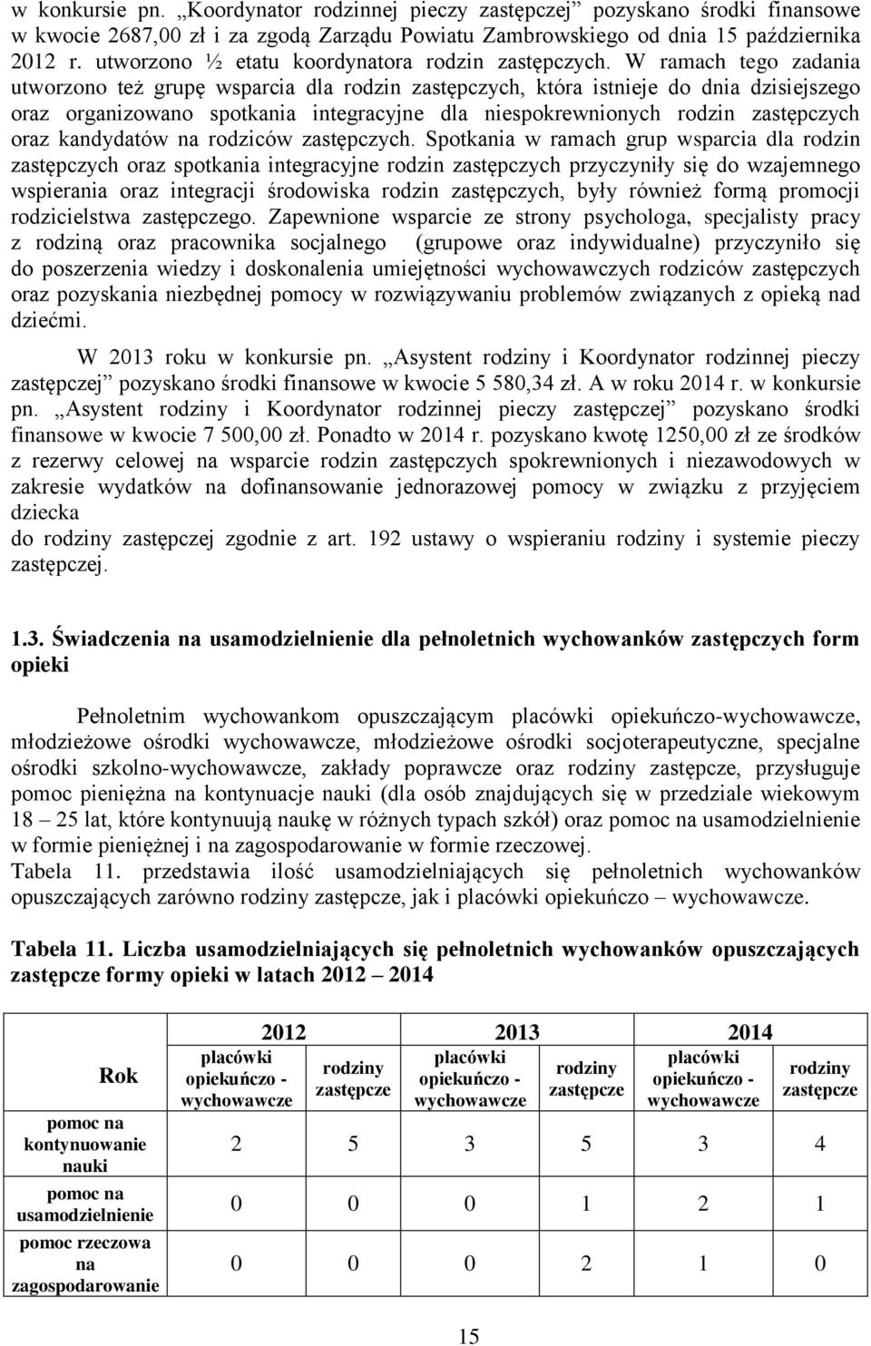 W ramach tego zadania utworzono też grupę wsparcia dla rodzin zastępczych, która istnieje do dnia dzisiejszego oraz organizowano spotkania integracyjne dla niespokrewnionych rodzin zastępczych oraz