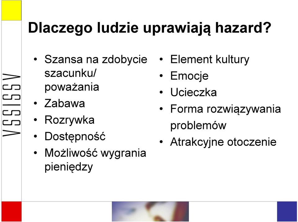 Rozrywka Dostępność Możliwość wygrania pieniędzy