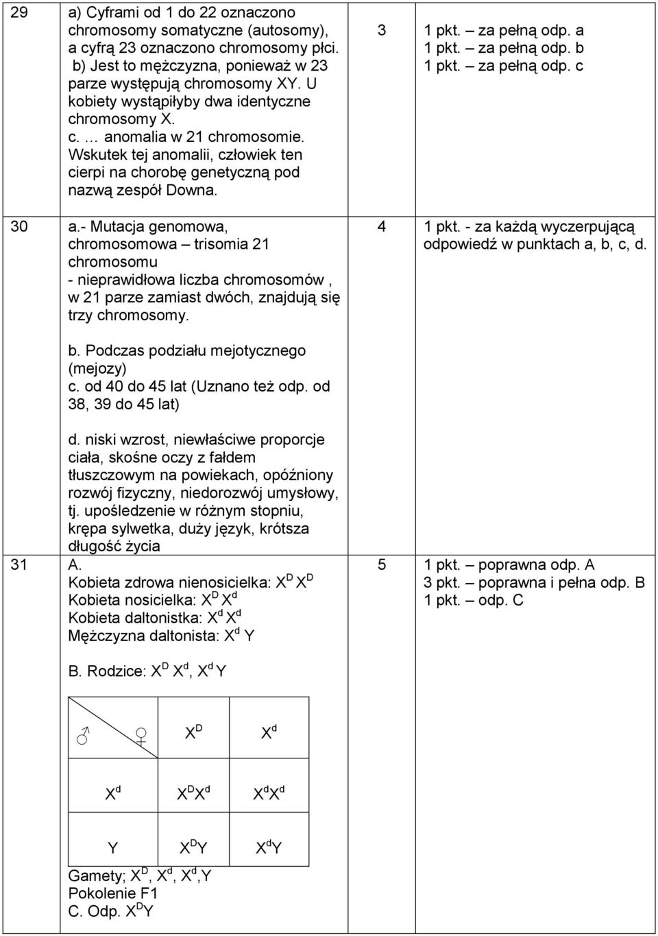 - Mutacja genomowa, chromosomowa trisomia 21 chromosomu - nieprawidłowa liczba chromosomów, w 21 parze zamiast dwóch, znajdują się trzy chromosomy. 3 1 pkt. za pełną odp. a 1 pkt. za pełną odp. b 1 pkt.