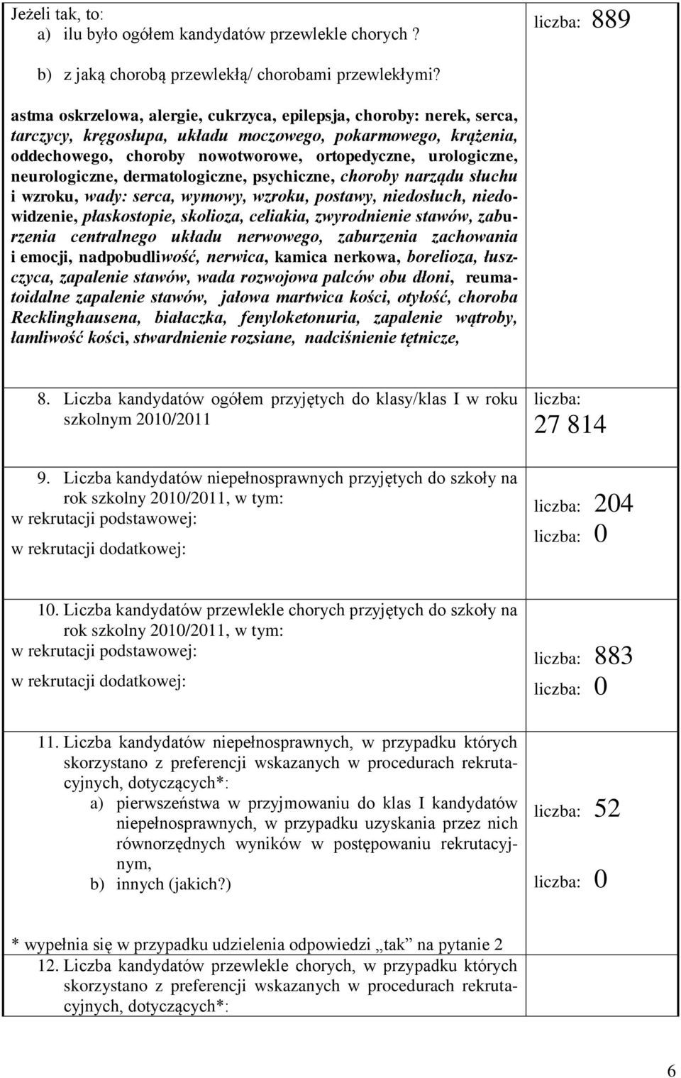 neurologiczne, dermatologiczne, psychiczne, choroby narządu słuchu i wzroku, wady: serca, wymowy, wzroku, postawy, niedosłuch, niedowidzenie, płaskostopie, skolioza, celiakia, zwyrodnienie stawów,