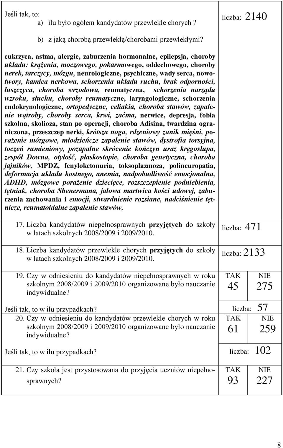 nowotwory, kamica nerkowa, schorzenia układu ruchu, brak odporności, łuszczyca, choroba wrzodowa, reumatyczna, schorzenia narządu wzroku, słuchu, choroby reumatyczne, laryngologiczne, schorzenia