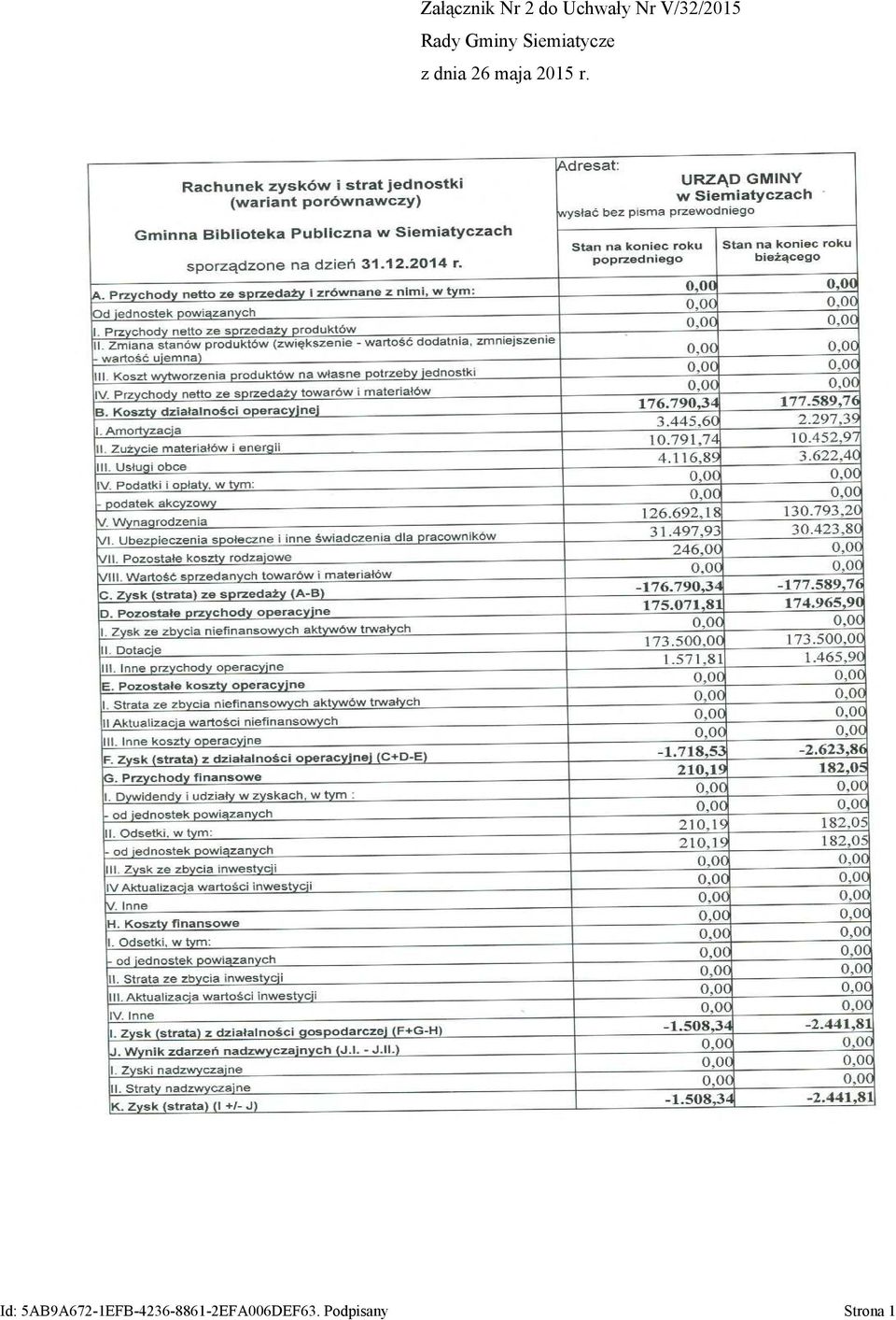 dnia 26 maja 2015 r.