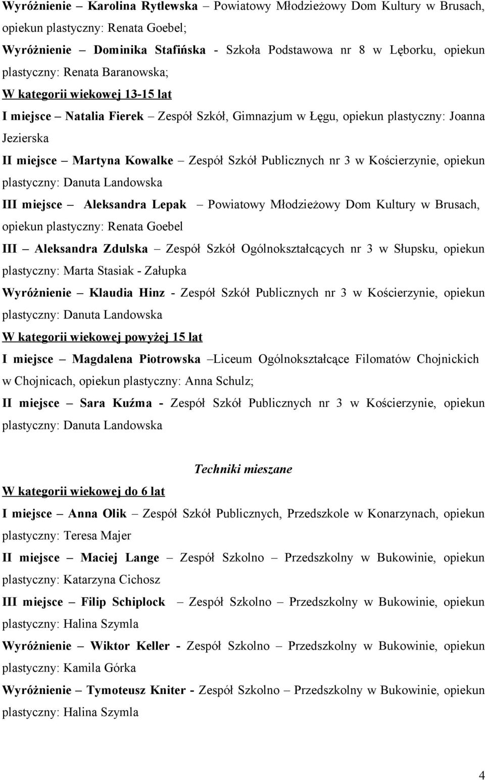 3 w Kościerzynie, opiekun III miejsce Aleksandra Lepak Powiatowy Młodzieżowy Dom Kultury w Brusach, opiekun plastyczny: Renata Goebel III Aleksandra Zdulska Zespół Szkół Ogólnokształcących nr 3 w