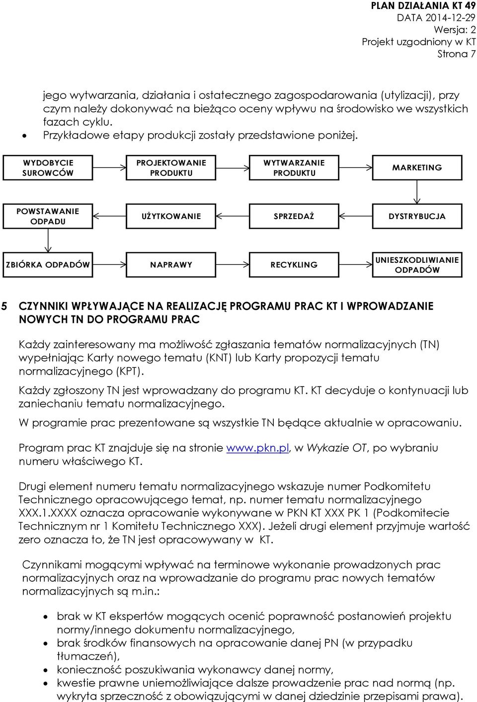 WYDOBYCIE SUROWCÓW PROJEKTOWANIE PRODUKTU WYTWARZANIE PRODUKTU MARKETING POWSTAWANIE ODPADU UŻYTKOWANIE SPRZEDAŻ DYSTRYBUCJA ZBIÓRKA ODPADÓW NAPRAWY RECYKLING UNIESZKODLIWIANIE ODPADÓW 5 CZYNNIKI