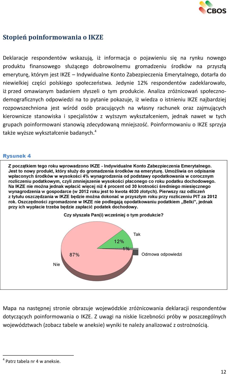 Jedynie 12% respondentów zadeklarowało, iż przed omawianym badaniem słyszeli o tym produkcie.