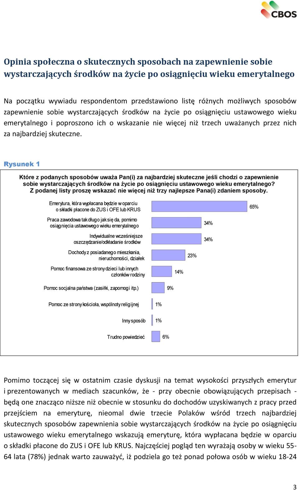 skuteczne. Rysunek 1 Które z podanych sposobów uważa Pan(i) za najbardziej skuteczne jeśli chodzi o zapewnienie sobie wystarczających środków na życie po osiągnięciu ustawowego wieku emerytalnego?