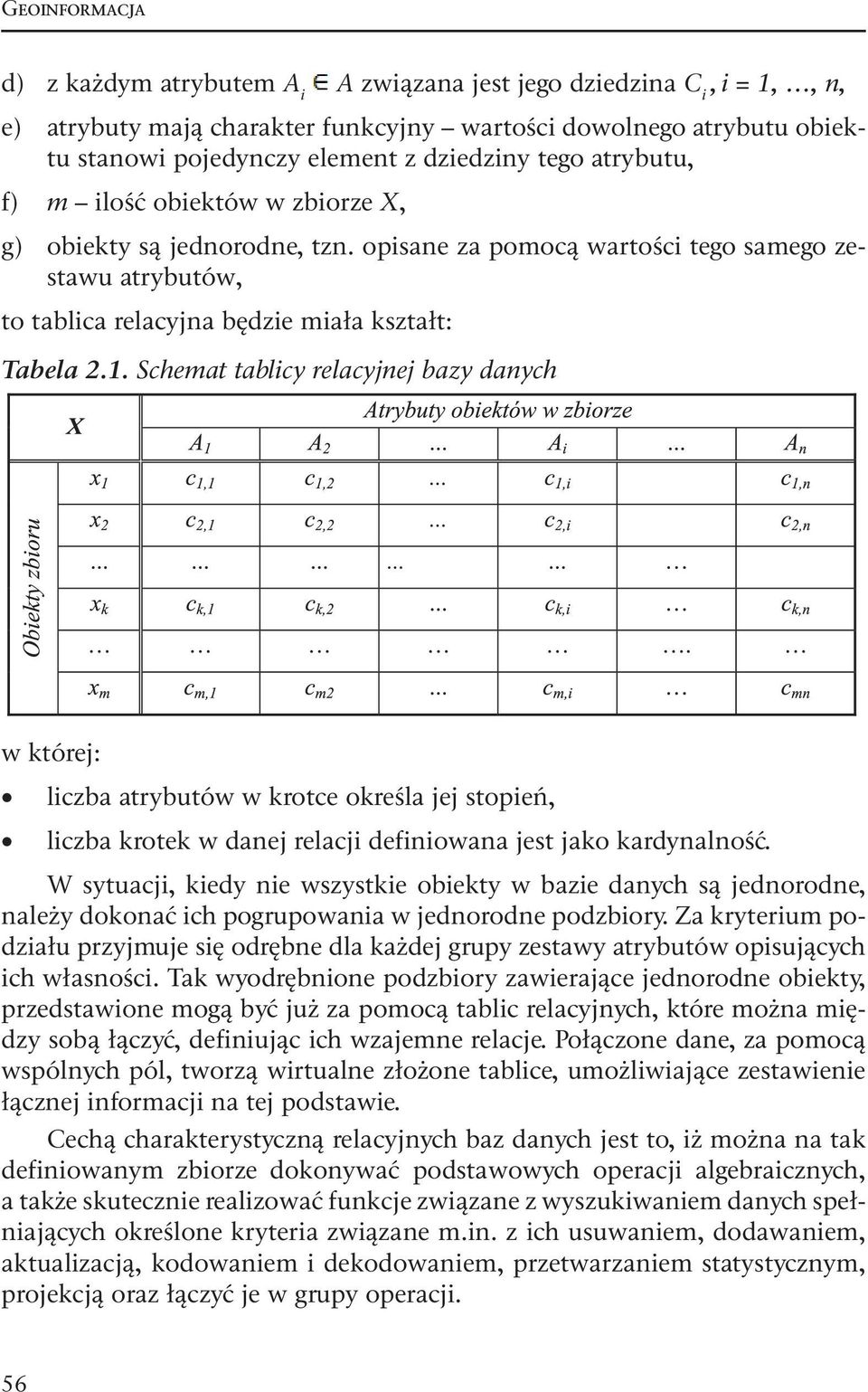 Schemat tablicy relacyjnej bazy danych w której: liczba atrybutów w krotce określa jej stopień, liczba krotek w danej relacji definiowana jest jako kardynalność.