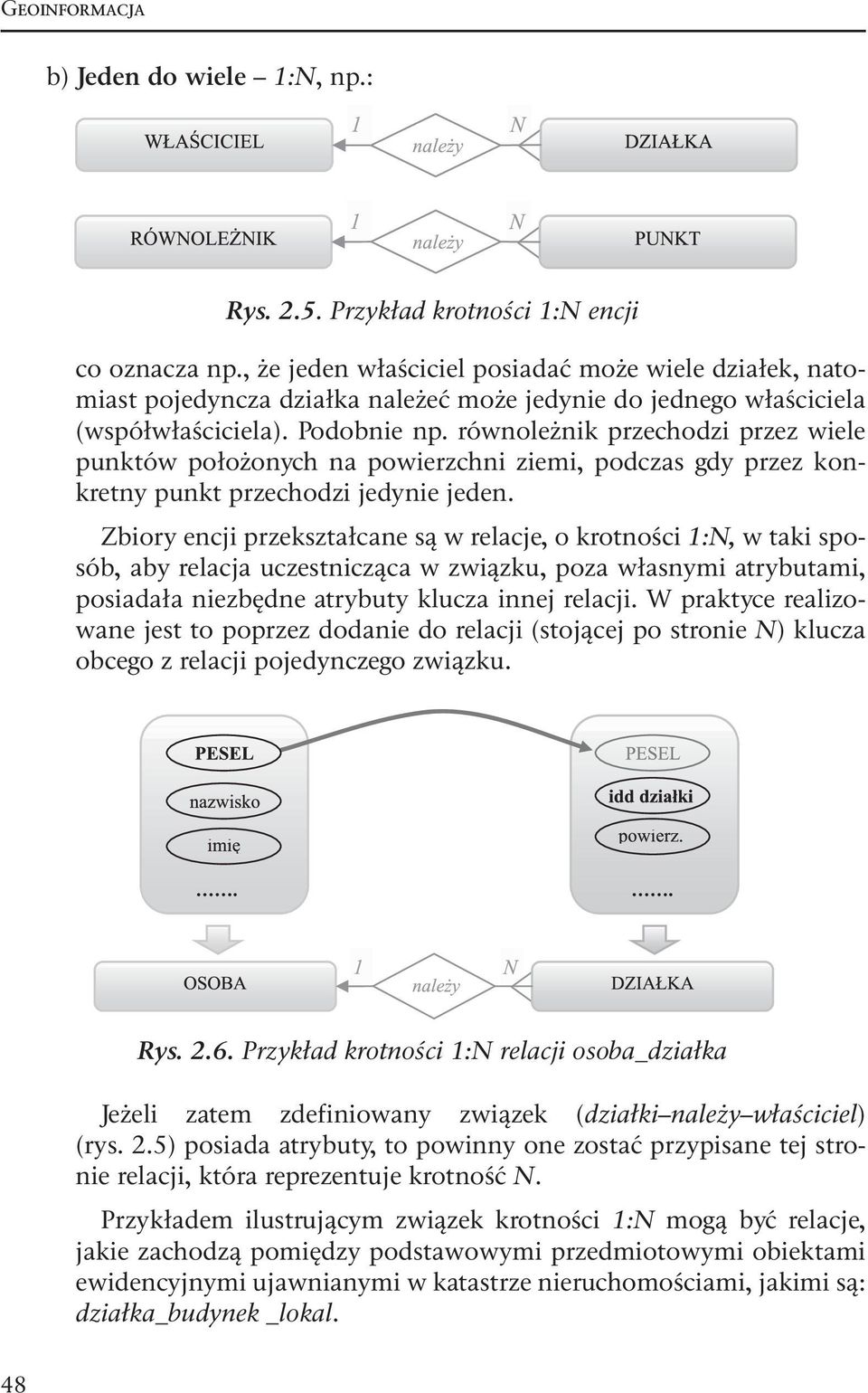 równoleżnik przechodzi przez wiele punktów położonych na powierzchni ziemi, podczas gdy przez konkretny punkt przechodzi jedynie jeden.